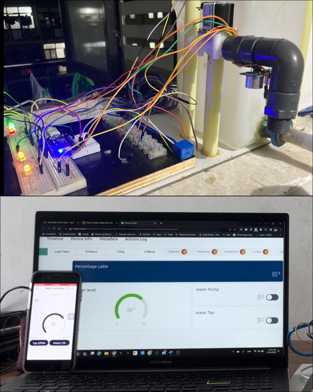 Water Level Indicator & Crontroller